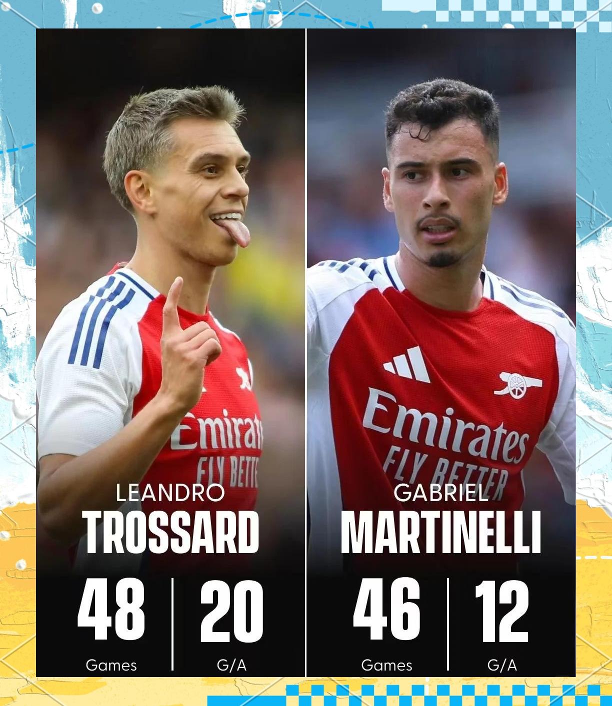 开云在线-德罗巴赛事官方发布爆冷新规，阿森纳争议不断！的简单介绍